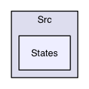 Src/States