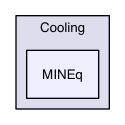 Src/Cooling/MINEq