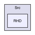 Src/RHD