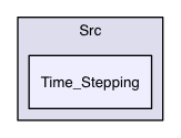 Src/Time_Stepping