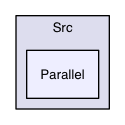 Src/Parallel