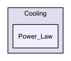 Src/Cooling/Power_Law