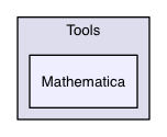 Tools/Mathematica