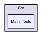 Src/Math_Tools