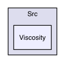 Src/Viscosity