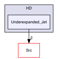 Test_Problems/HD/Underexpanded_Jet