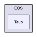 Src/EOS/Taub