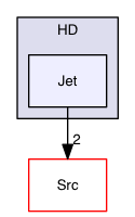 Test_Problems/HD/Jet