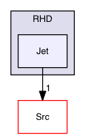 Test_Problems/RHD/Jet