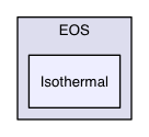 Src/EOS/Isothermal